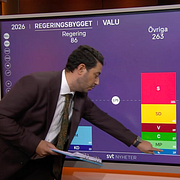 Fouad Youcefi visade tv-tittarna hur mandatfördelningen såg ut direkt efter att Valun presenterats.
