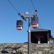Åregondolen