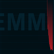 Chemometecs aktie 24 mars.