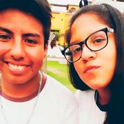 Gabriel Campos och Alexandra Porras