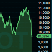 Kronkursen mot dollarn.