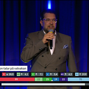 Åkesson. 