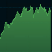 OMXSPI de senaste 5 åren.