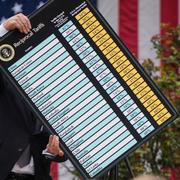 Tullsatserna från april gäller för de länder som saknar avtal med USA den 1 augusti, säger finansminister Scott Bessent.