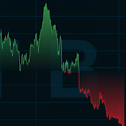 Vitecs aktiekurs mellan 26 januari 2023 och 27 januari 2026.