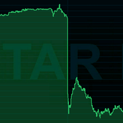 Starbreezes aktieutveckling de senaste två dagarna. 