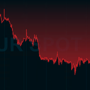 Kronan mot euron de senaste tio dagarna.