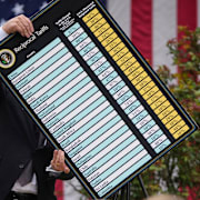 Trumps initiala globala tullsatser. Arkivbild.