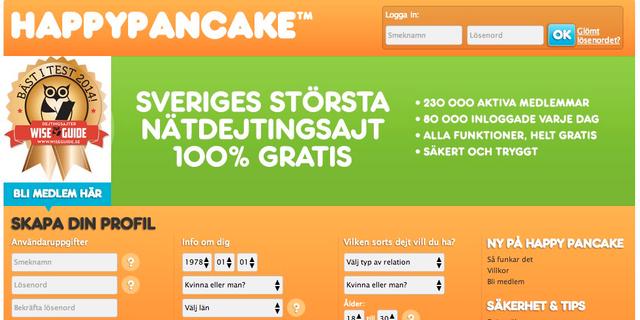 ideal ålder för att börja dejta