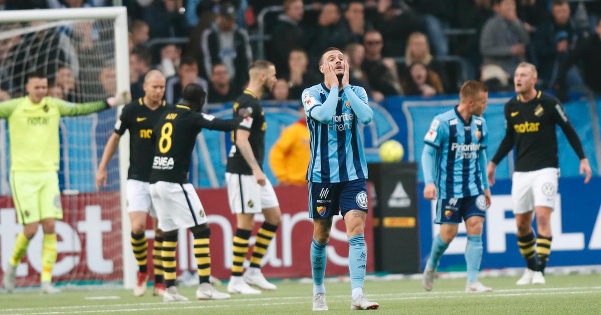 Marcus Danielson Lön Kina : Djurgarden Uppges Gora Sin ...