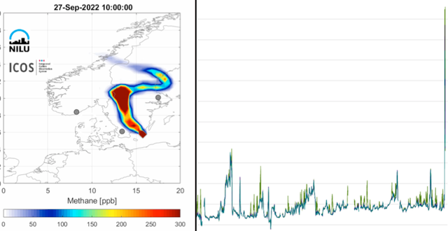 Simulation baserad på beräkningar av utsläppen, 27 september/data från mätstationen i Birkenes på tisdagen. Grafik från NILU.