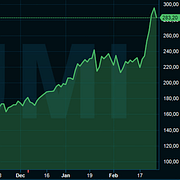 Lundin Mining toppar.
