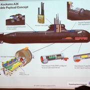 Arkiv, presentation av ubåten A26 i Malmö