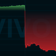 Aktien är nu ner 57 procent sedan årsskiftet.