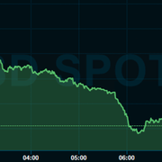 Euron mot dollarn