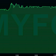 Myfc