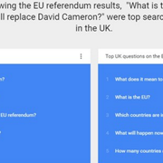 Några av de vanligaste frågorna efter brexit-omröstningen