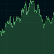 Kronan mot euron senaste åren