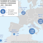 En migrant hjälps av spansk kustbevakning/Frontex siffror över migrationen.