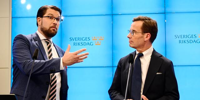 DN/Ipsos: SD Har Förlorat Mest I Opinionen Sedan Valet