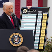 Donald Trump meddelar USA:s tullar mot omvärlden under april 2025.