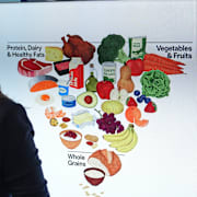 Jordbruksminister Brooke Rollins vid presentationen av den nya amerikanska kostpyramiden den 7 januari 2026. 