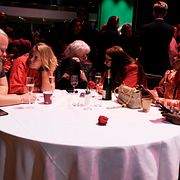 Socialdemokraternas valvaka.