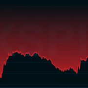 OMXSPI senaste två dagarna.