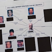 En bild från Epsteinutredningen visar hans nätverk av vänner och finansiella rådgivare.