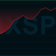 OMXSPI senaste månaden.