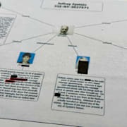 Epsteins nätverk var mycket omfattande och han rörde sig bland USA:s elit. 