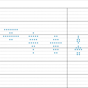 Fedchefen Powell, räntebanan ”dot plot”.