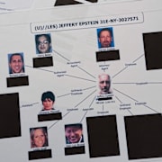 Ett dokument som illustrerar Epsteins närmaste cirkel. 