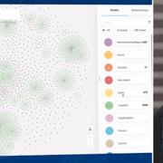 Eifrém och Neo4j-tjänst. 