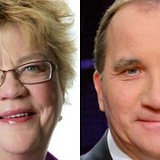 Mellin, Löfven