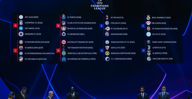 Grupperna i Champions League 2022/2023 Emrah Gurel / AP